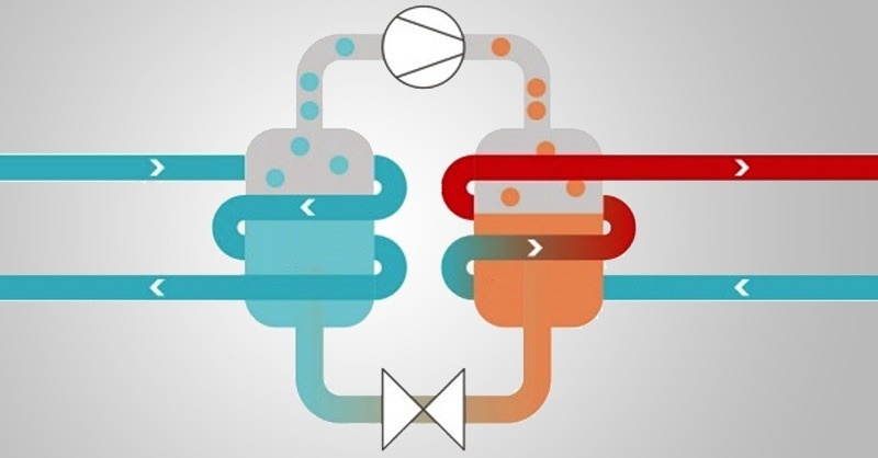 A laikus ügyfelet tájékoztatni kell!