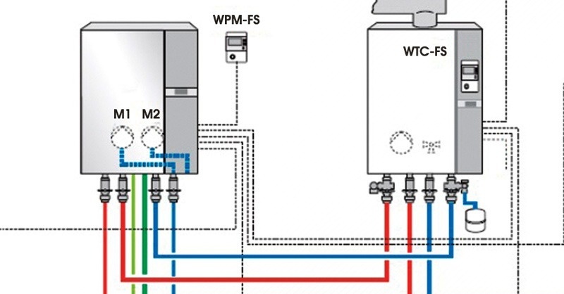 Kondenzációs kazán hőszivattyú mellé?