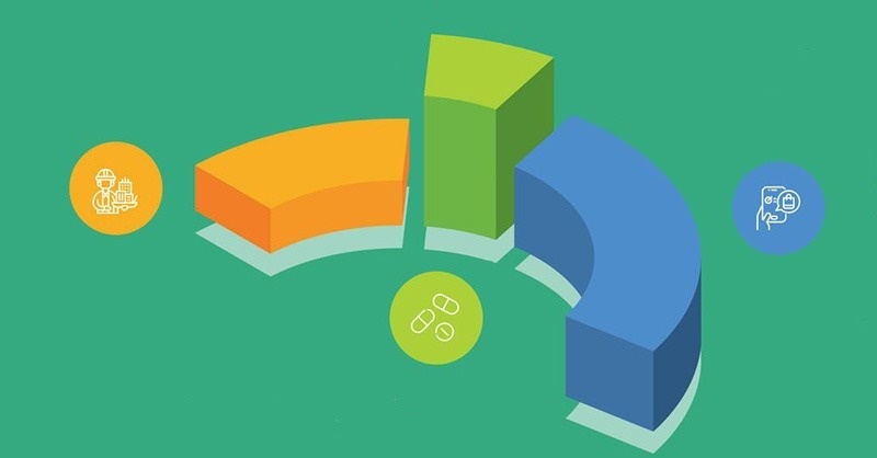 Nagyot nőtt az épületgépészet az online kereskedelemben