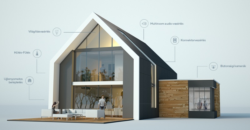 „Okosotthon – okos fűtés”