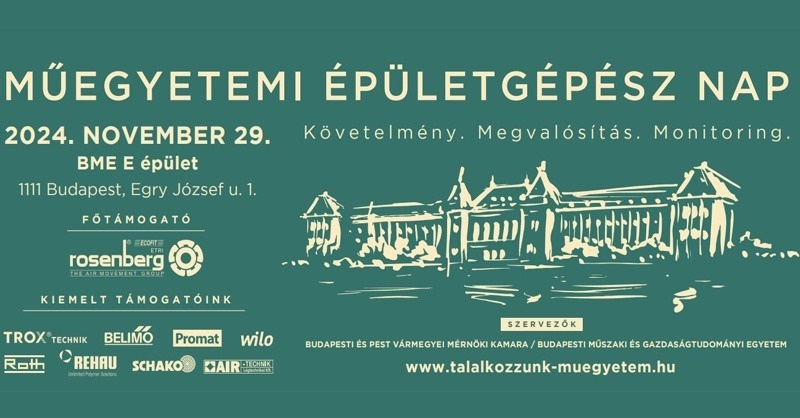 Követelmény, megvalósítás, monitoring