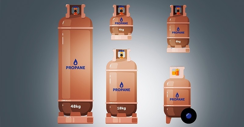 Szivárgásvizsgálat és R290