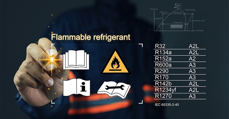 Robbanékony hűtőközegek?