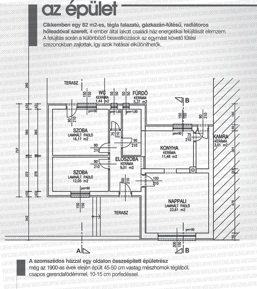 Elszívó ventilátor beépítése Elszívó ventilátor beépítése