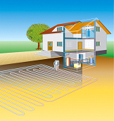 Vizes hőszivattyús kialakítás