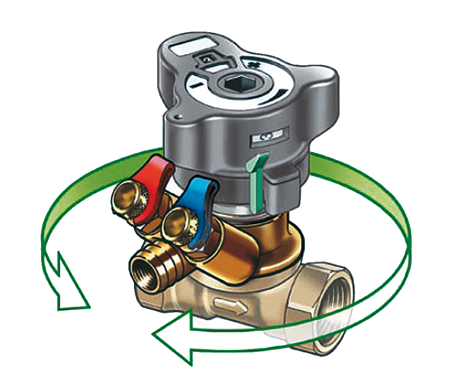 1 . ábra A szelep elhelyezkedésétől, beépítettségétől függetlenül a mérő-csonkokat mindig magunk felé tudjuk fordítani, és mérőműszerrel vagy a töltés/ürítéshez szükséges szerelvényekkel csatlakozhatunk a szelephez. Ezzel kényelmesebbé válnak és rövidülnek az üzembe helyezési, fenntartási munkák. A mérés megkönnyítése érdekében a mérő- csonkok párhuzamosak, így mindkét mérőtű egyszerre csatlakoztatható a szelephez, tovább gyorsítva a munkát.